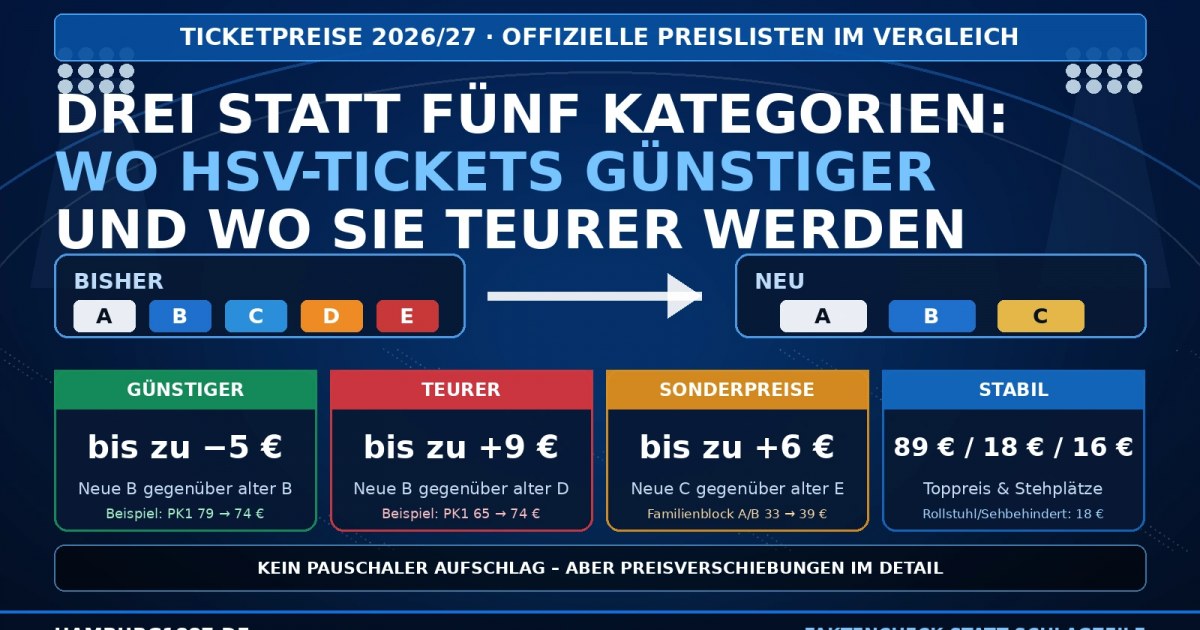 Vorschaubild der Seite