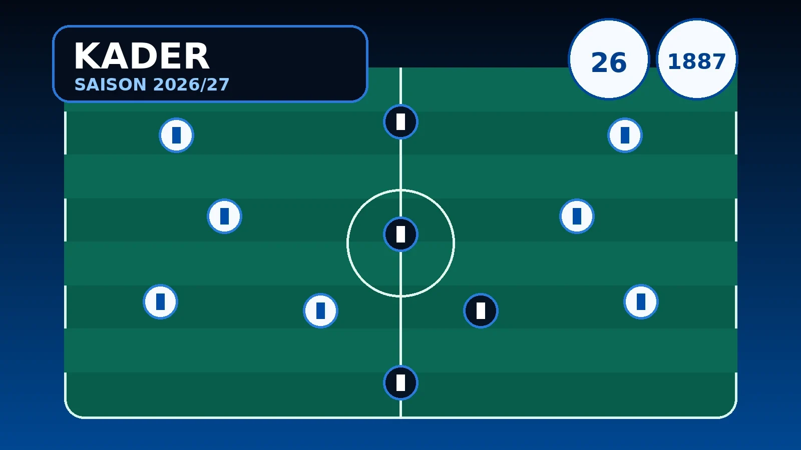 Redaktionelle Illustration zum aktuellen HSV-Kader 2026/27 mit taktischer Formation