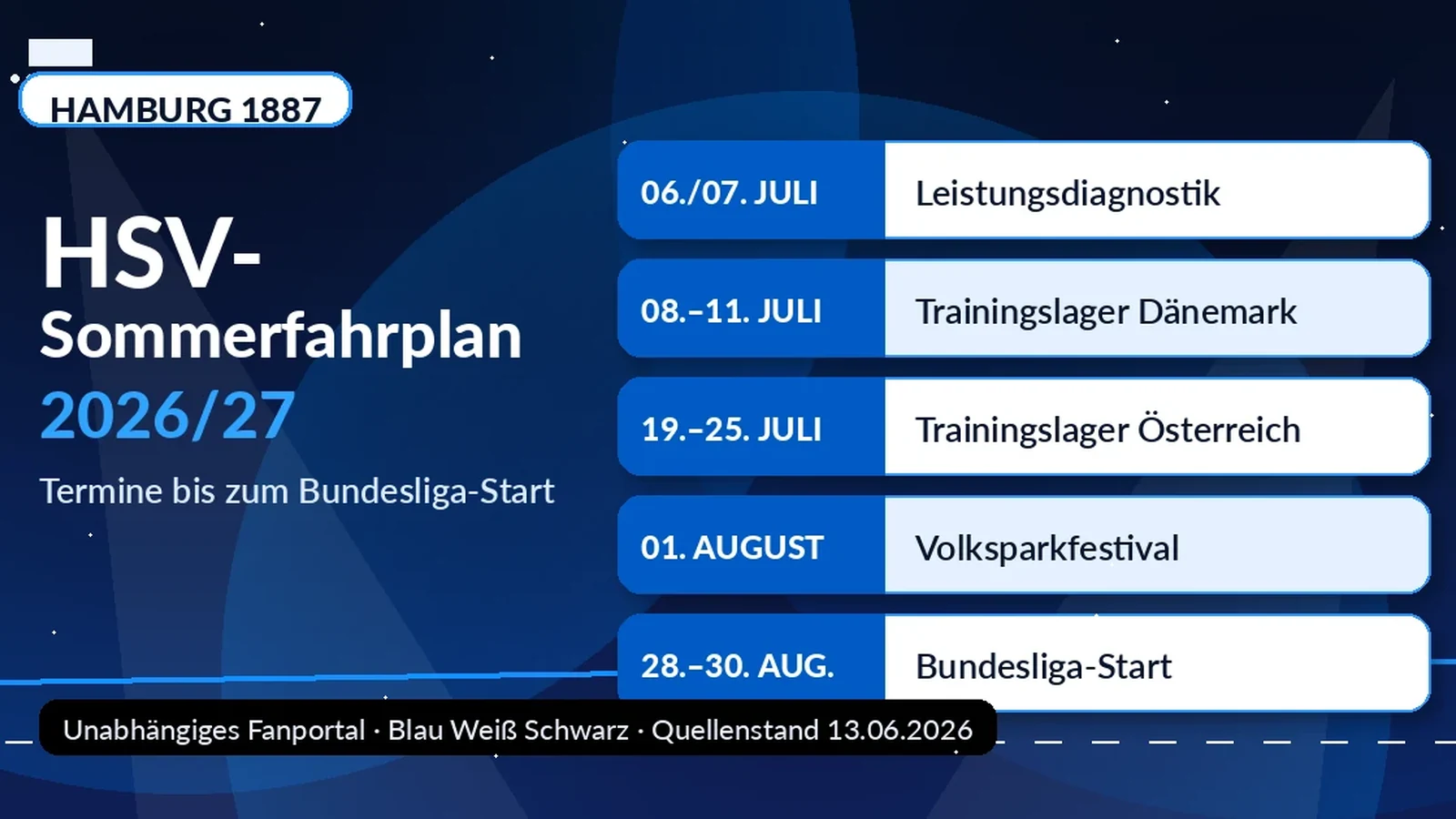 HSV-Sommerfahrplan 2026 27 mit den wichtigsten Terminen bis zum Bundesliga-Start