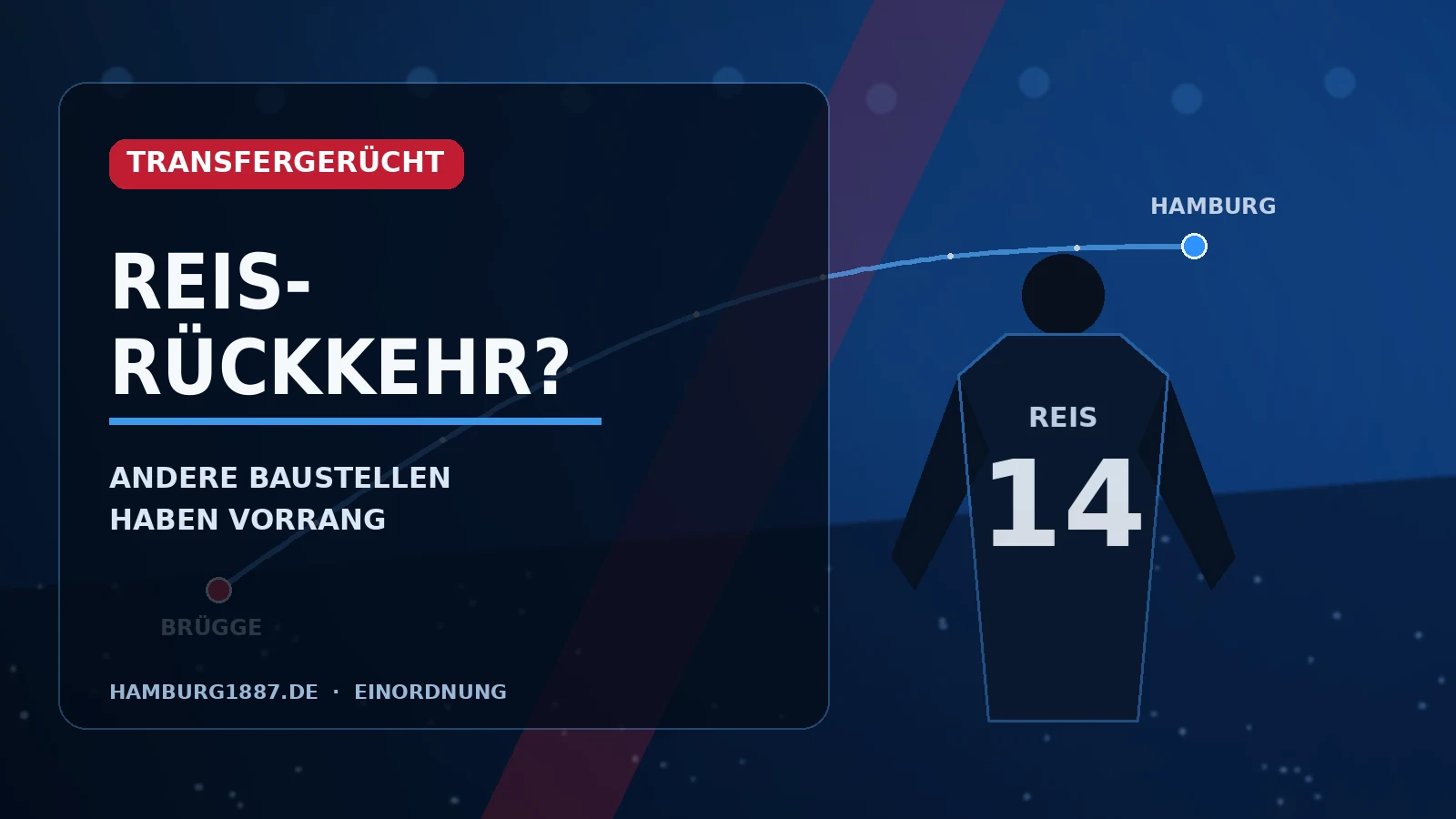 Redaktionelle Transfergrafik zur möglichen Rückkehr von Ludovit Reis zum HSV mit Fragezeichen und Wegweisern