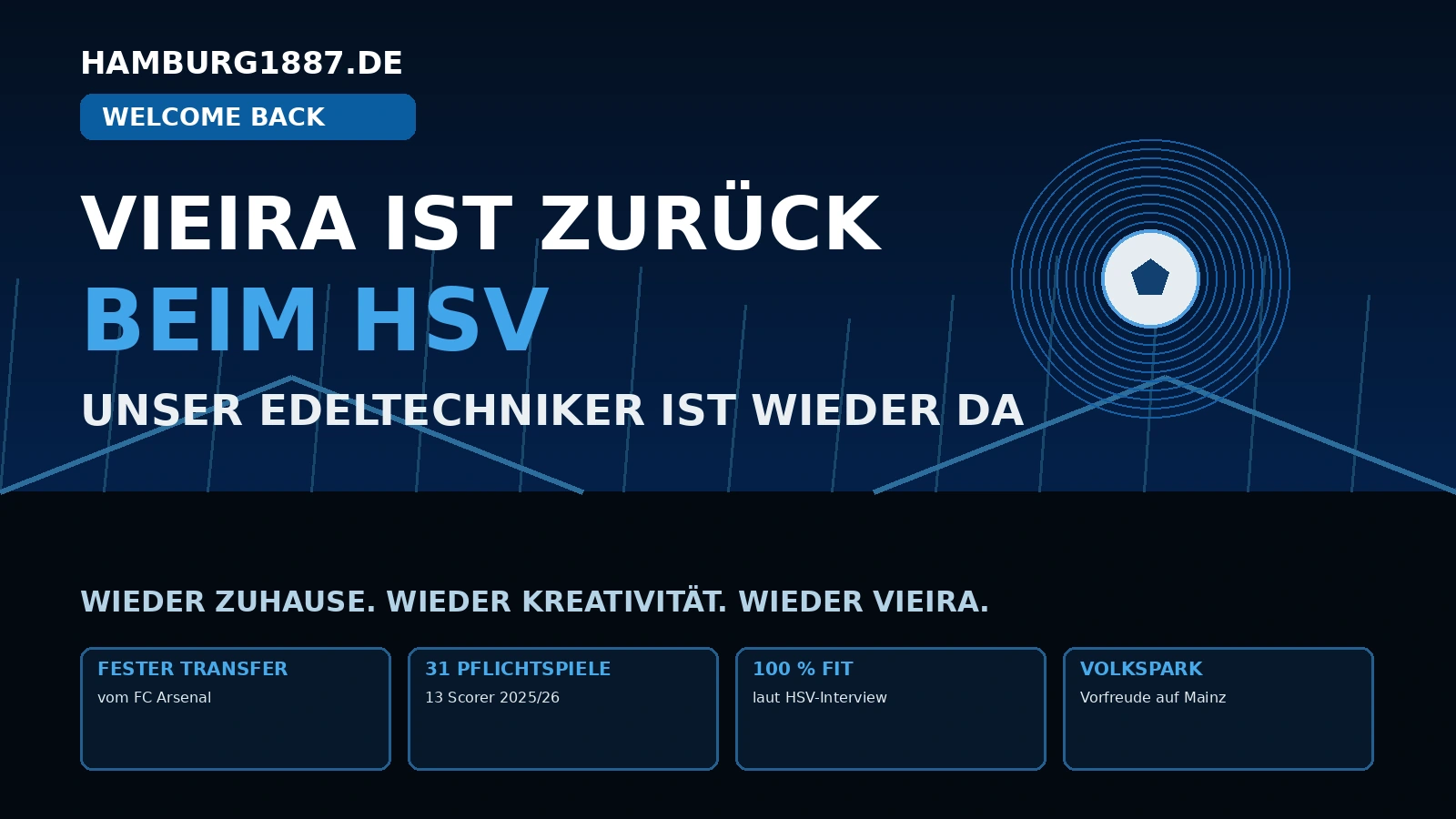 Hamburg1887-Welcome-back-Grafik zur festen Rückkehr von Fábio Vieira zum HSV mit Volkspark- und Spielmacher-Motiv
